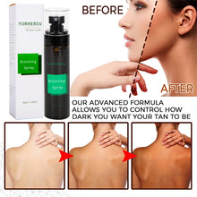 Load image into Gallery viewer, Yurhersu Bronzing Spray 100ml