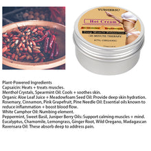 Load image into Gallery viewer, Anti Cellulite Hot Cream